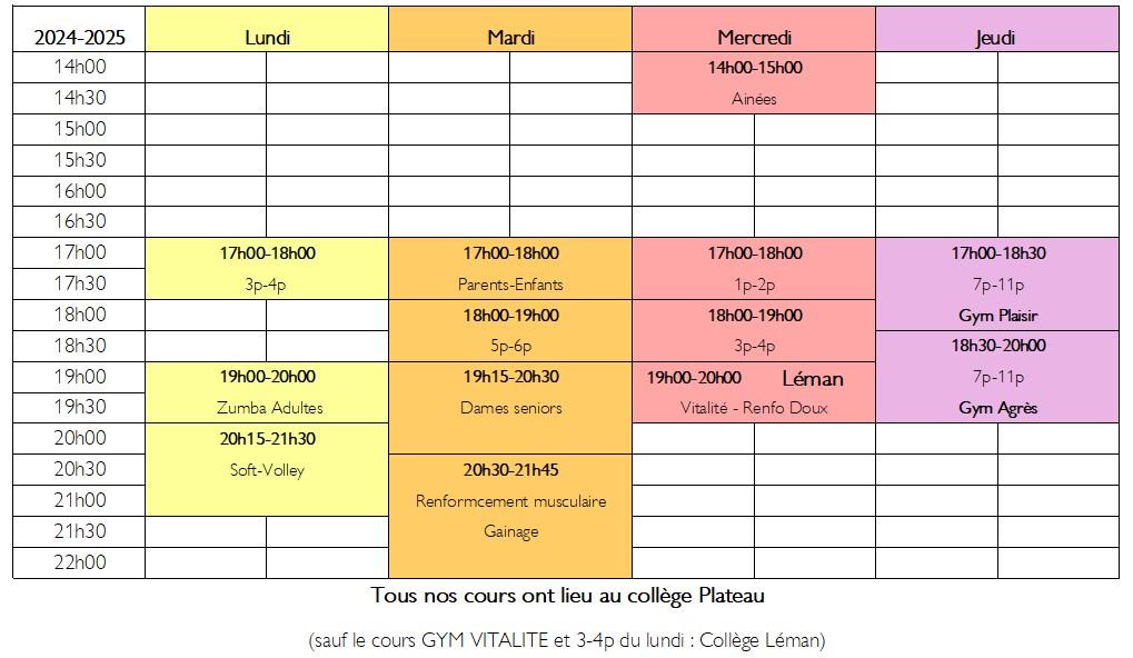 Strcuture cours 2024 2025 pour site